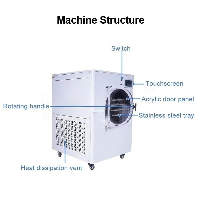 เครื่องอบแห้งแบบแช่เยือกแข็งขน - Coffee Equipment Price บทวิจารณ์และราคา