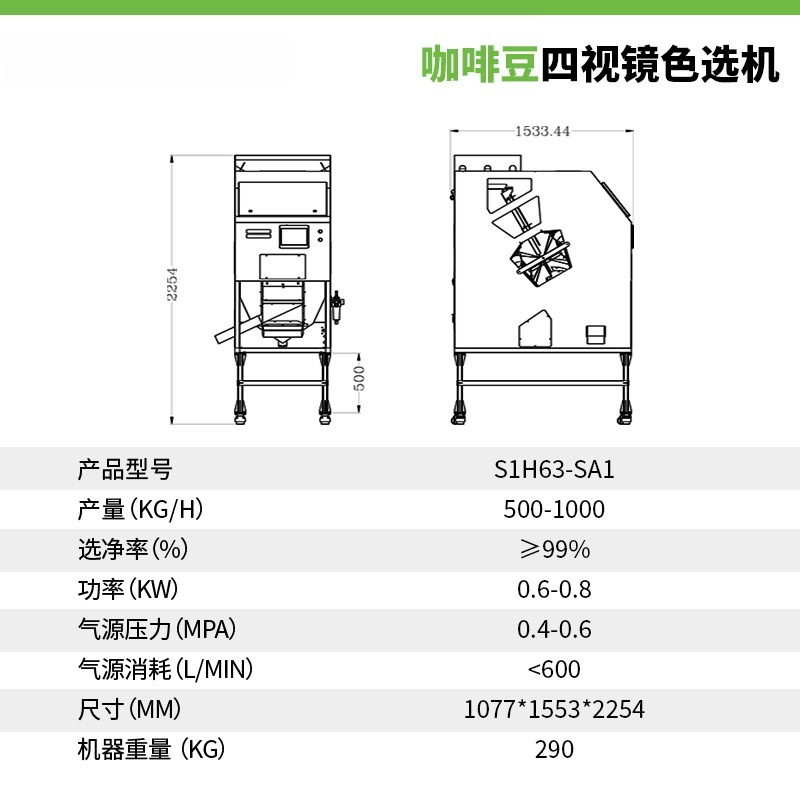 เครื่องคัดแยกสีกาแฟระดับมืออาช - Coffee Equipment And Tools บทวิจารณ์และราคา