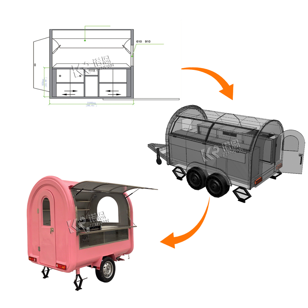 รถขายอาหารเคลื่อนที่แบบมีครัวพ - Coffee Van Equipment บทวิจารณ์และราคา